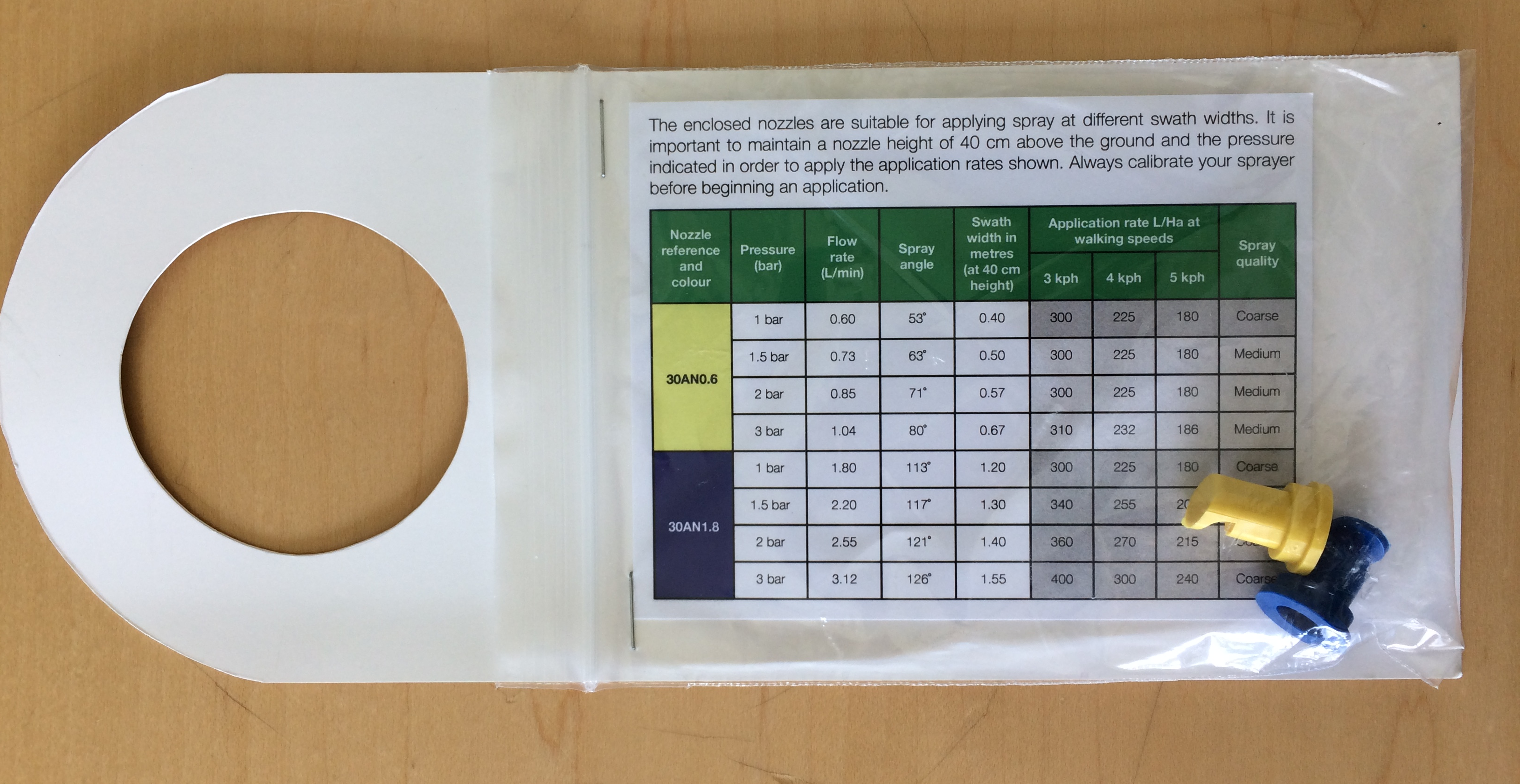Pistol herbicide now supplied with low drift nozzles
