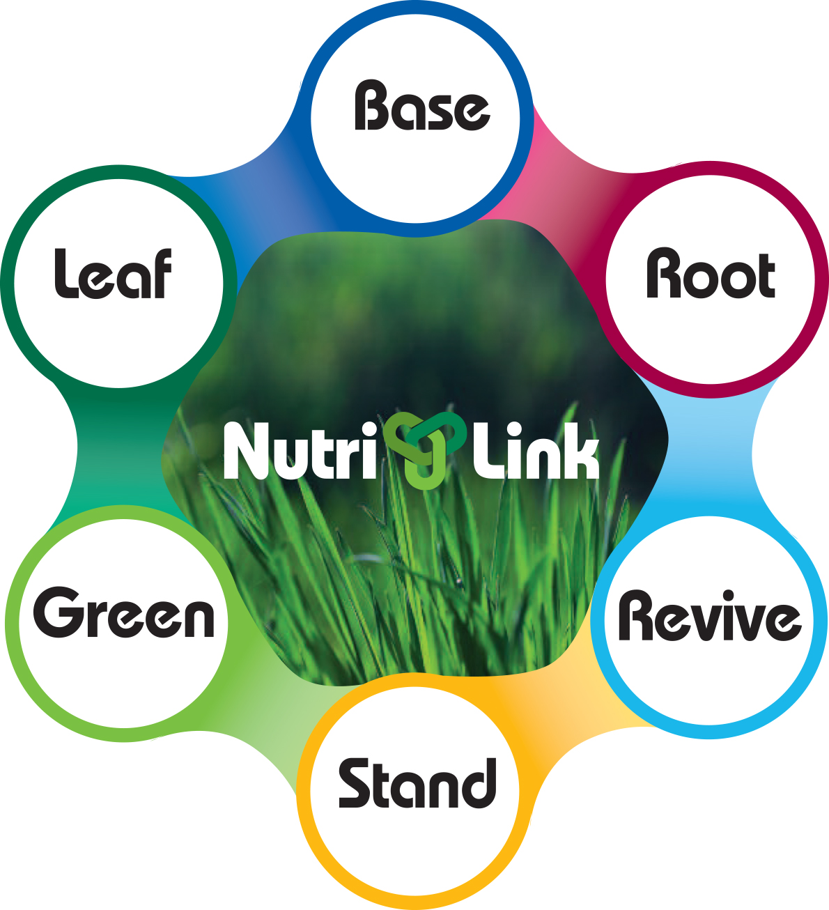 The key to maintenance is reducing stresses