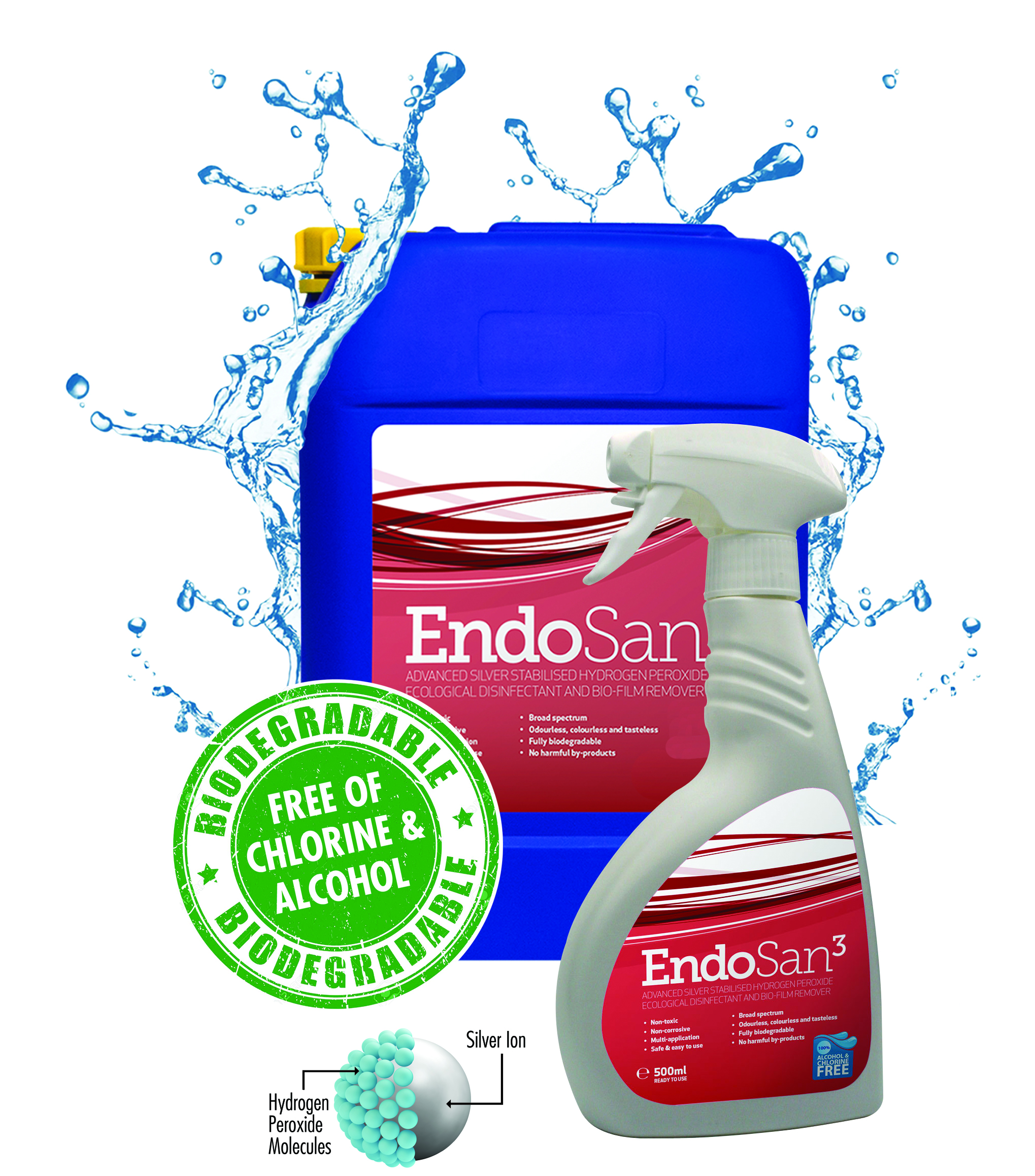 Control your surface contact of coronavirus with EndoSan